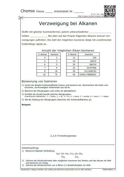Verzweigung bei Alkanen