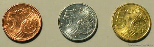 5-Cent-M&uuml;nze: Original, verzinkt, mit Messing &uuml;berzogen.